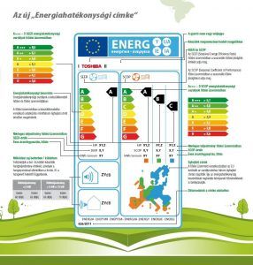 SEER és SCOP értékek - vagyis mennyira hatékony a klímaberendezés?